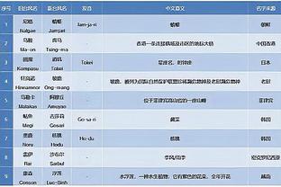 滕哈赫谈坎布瓦拉首发：他在训练中表现很好，处理球很冷静